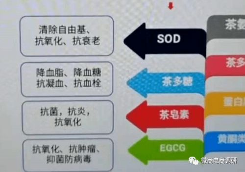 亚茶控股号称海外上市难言靠谱,合益全息的 隐退 会对中农绿源产生哪些影响